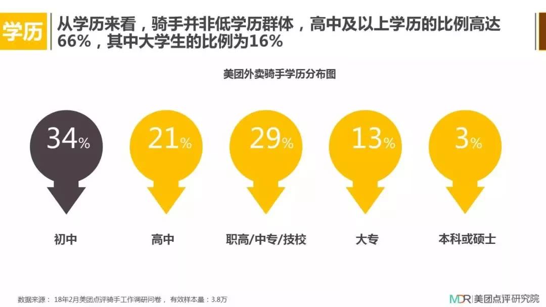 外送員2.jpeg 外送員2.jpeg