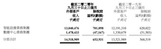 1604800892290192.png 圖片22.png