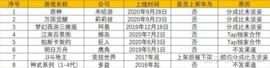 1609849573496769.png 圖片8。.png