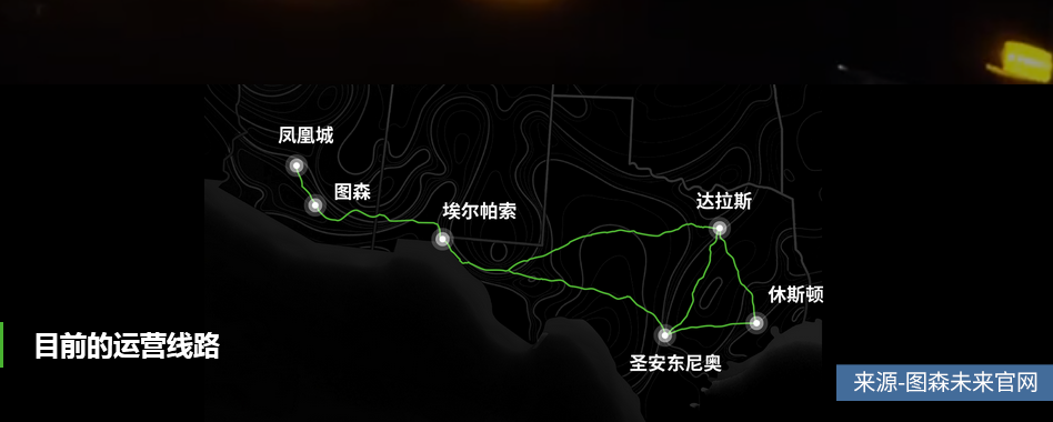 創業6年市值100億的圖森未來,第一份財報卻“不及格”