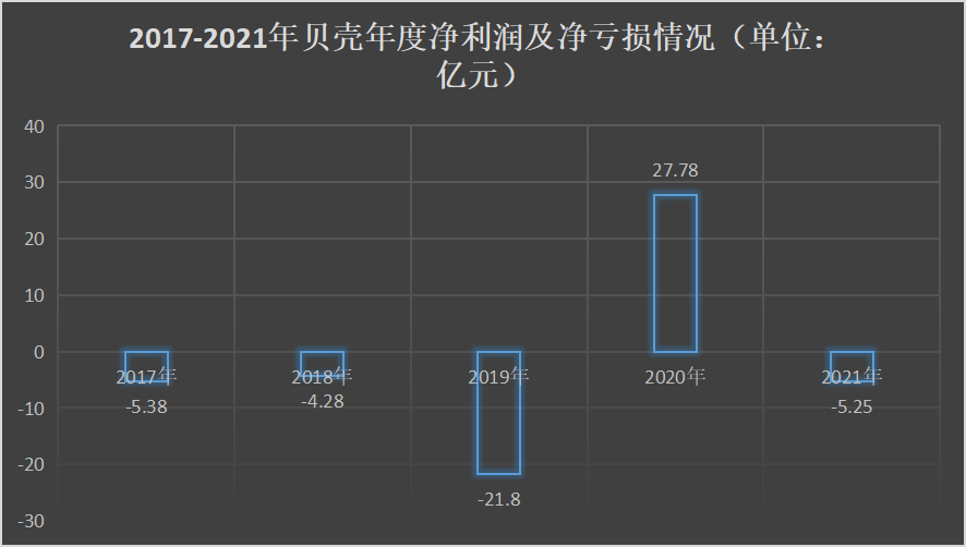 20220513d639d4951da572c46a1ec2ee200201ee.png