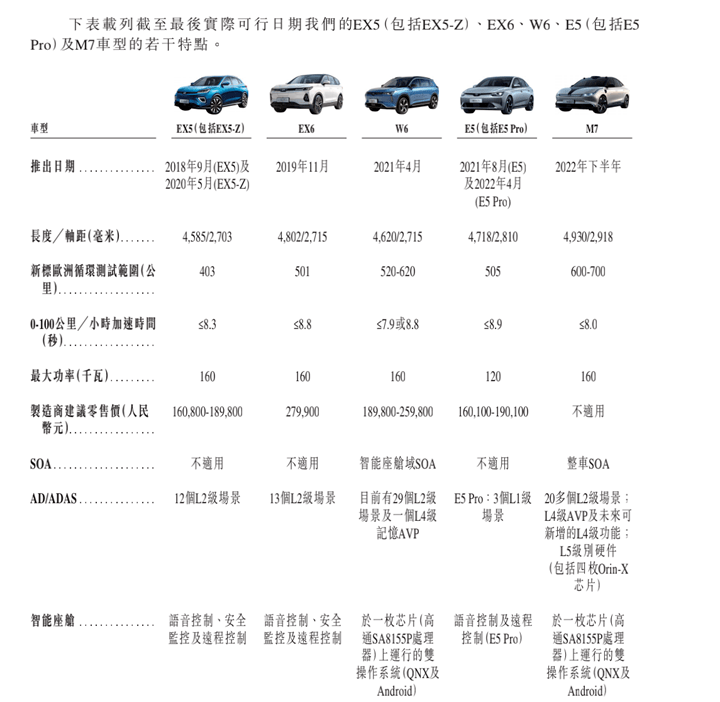 點擊進入看圖評論