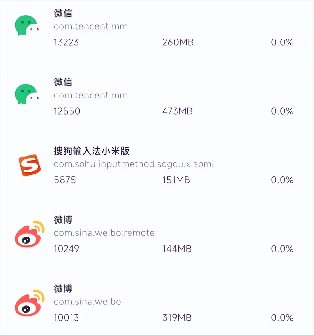 能讓 iOS 保持流暢的墓碑機(jī)制,安卓也有了