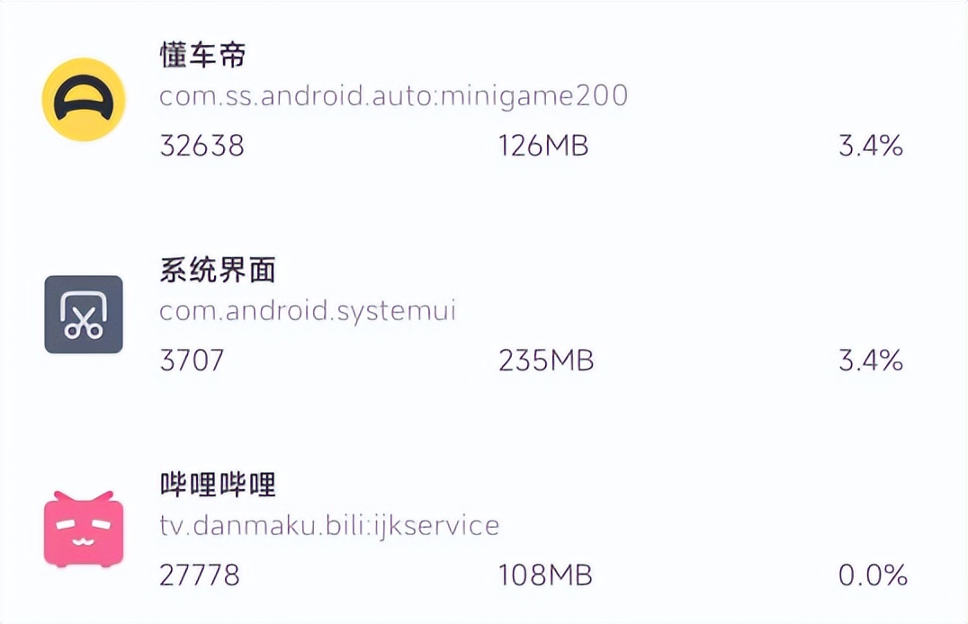 能讓 iOS 保持流暢的墓碑機(jī)制,安卓也有了