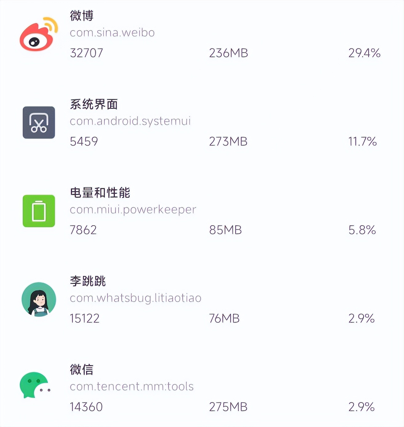 能讓 iOS 保持流暢的墓碑機(jī)制,安卓也有了