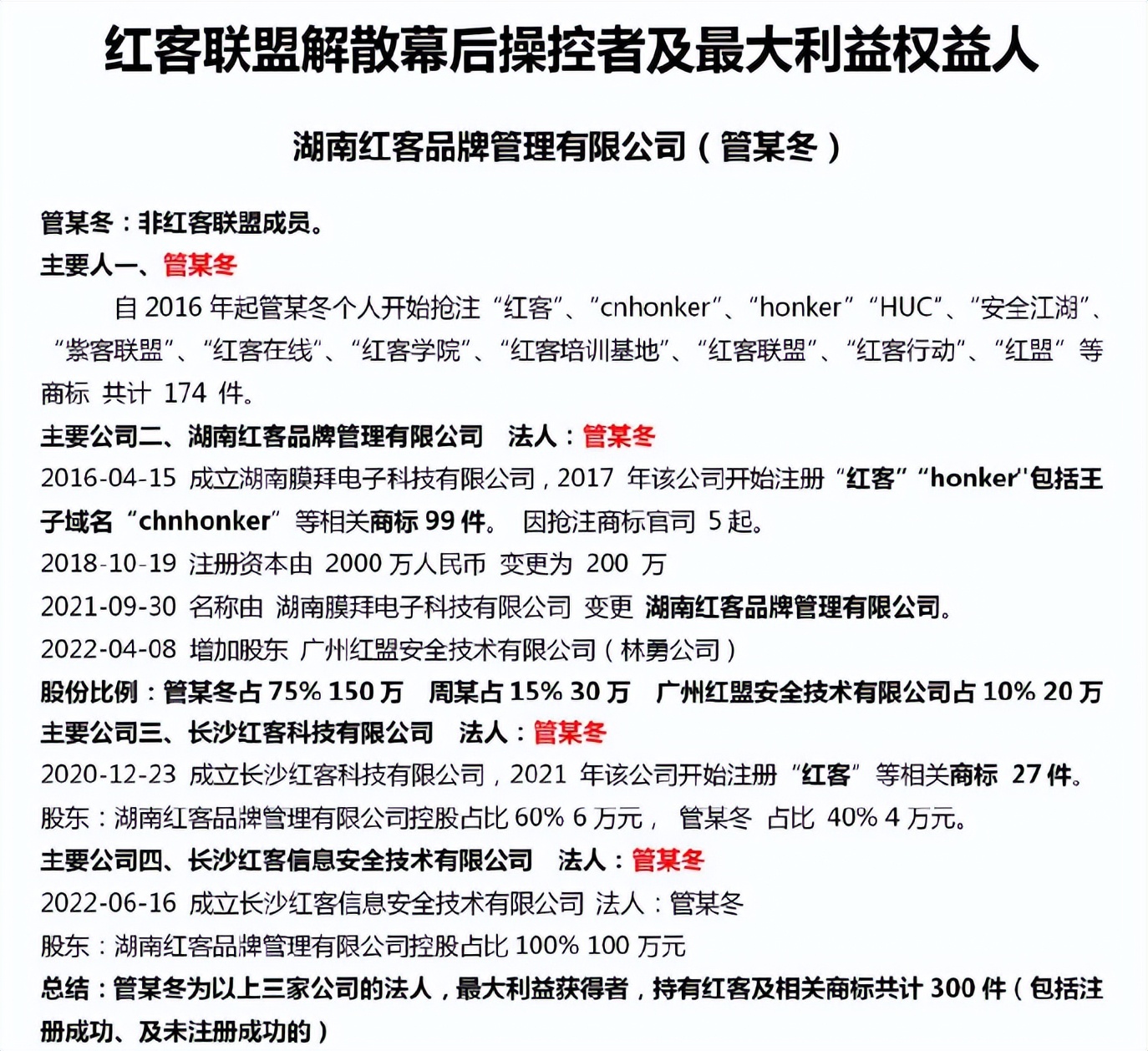 曾把白宮官網干癱瘓的紅客聯盟,如今在朋友圈罵架