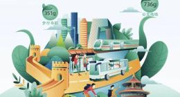 “超級黃金周”北斗很忙，高德調(diào)用北斗衛(wèi)星日定位量超4500億次