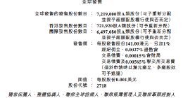 明略科技預計11月3日上市，發售價每股141港元