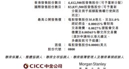 文遠(yuǎn)知行、小馬智行雙雙開啟港股全球發(fā)售，11月6日掛牌交易