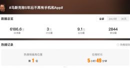 馬斯克最新預(yù)測(cè)：5年后將不再有手機(jī)和App