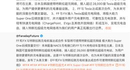 賈躍亭和馬斯克合作了 FF/FX車型將接入特斯拉超級充電網絡