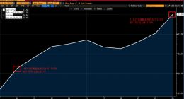 財報后股價逆勢漲12% 接近貝殼人士：“整體裁員30%”嚴重夸大，實僅百余人
