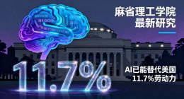 麻省理工學院最新研究：AI 已能替代美國 11.7% 勞動力