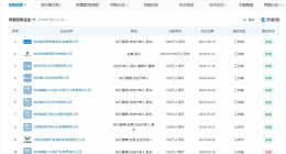 張雪峰名下關聯11家企業 張雪峰新公司名叫無咎