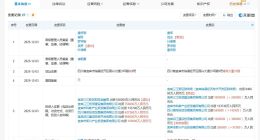 宜賓臨港金源產(chǎn)業(yè)招商服務(wù)公司增資至400億 增幅約33%